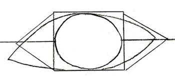 Как нарисовать глаза человека, шаг 4